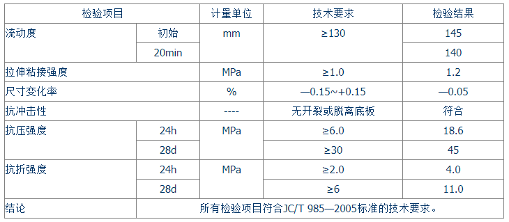 彩色面層自流平水泥參數(shù)